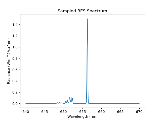 ../../_images/BES_spectrum_full.png