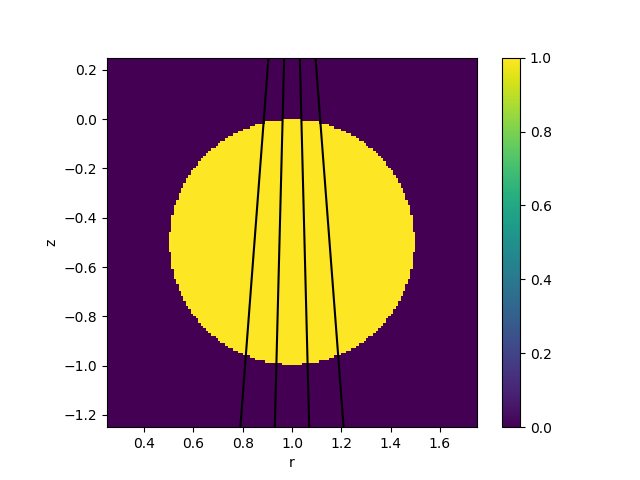 ../_images/bolometer_and_radiation_function.png