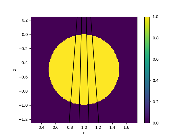 ../../_images/bolometer_and_radiation_function.png