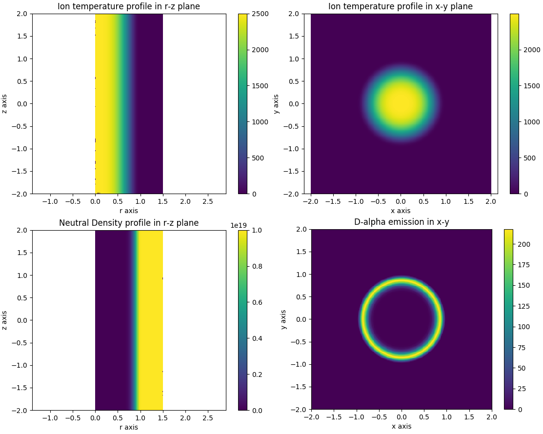 ../../_images/mesh_plasma_slices.png