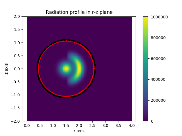 ../../_images/symmetric_power_load_detectors.png